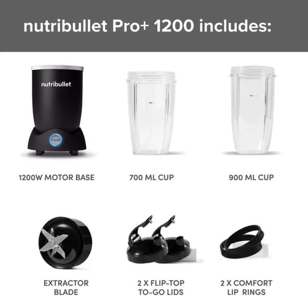 Win! Limited Edition Nutribullet Pro-Blender Set to help achieve your New Years Goals!! - Image 3